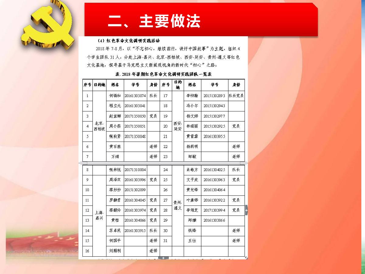 播主新媒体支部述职报告