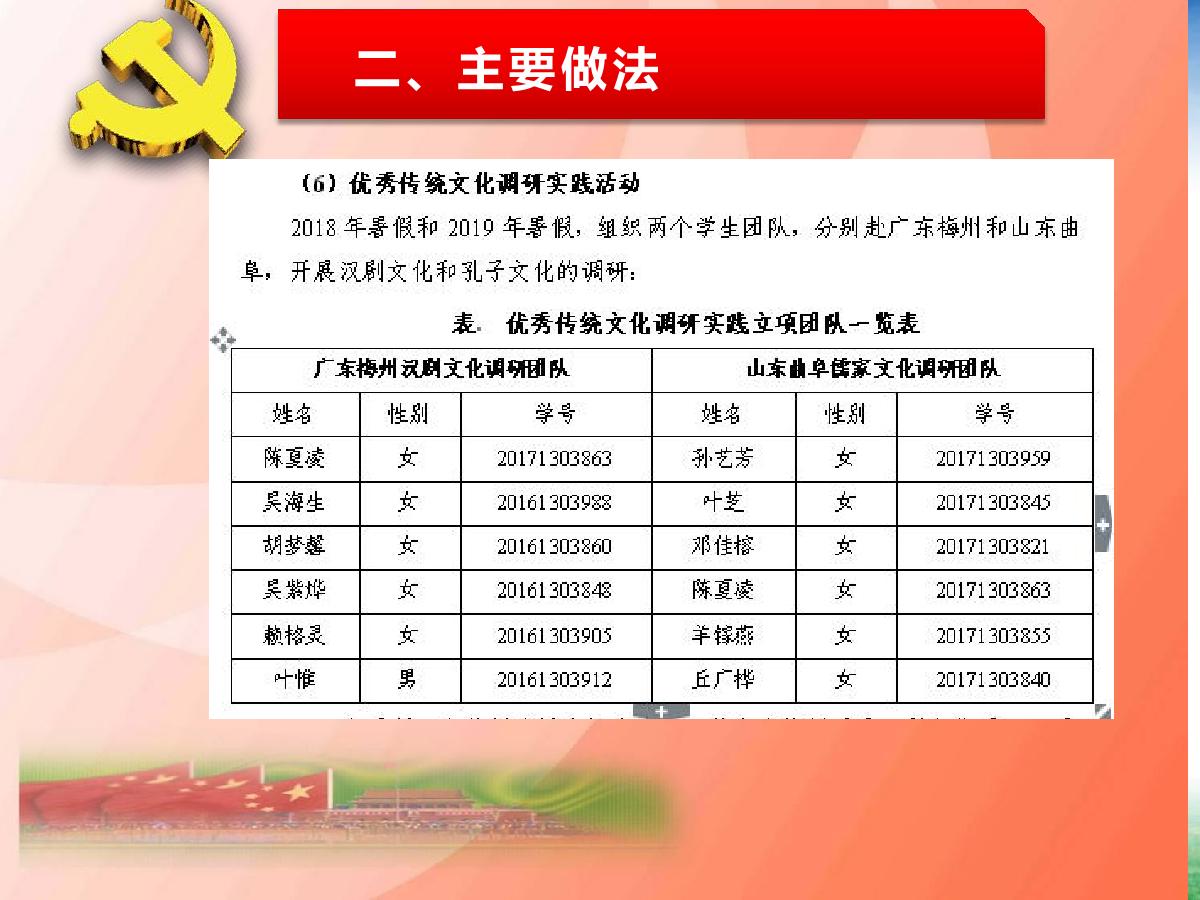 播主新媒体支部述职报告