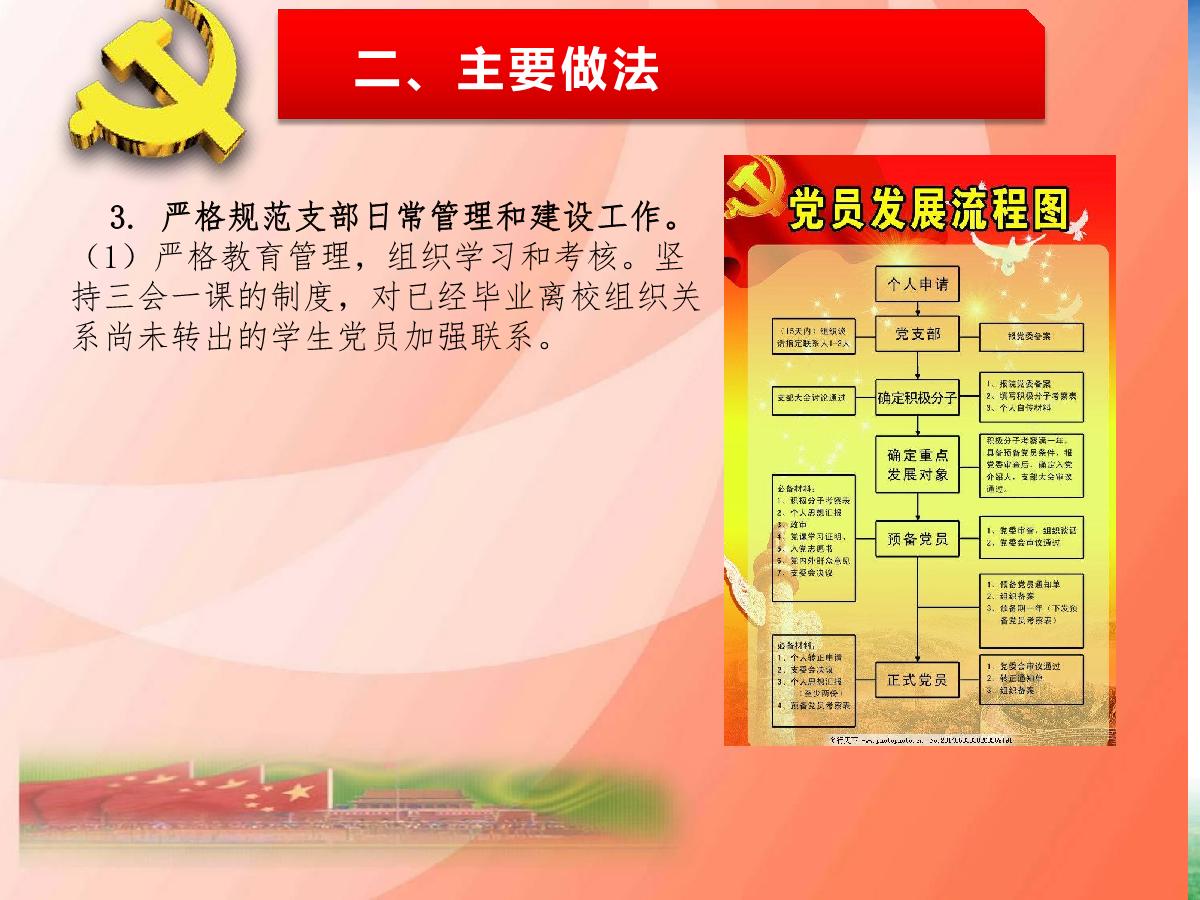 播主新媒体支部述职报告