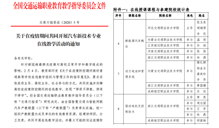 4-参与智能网联联盟课程建设文件.png