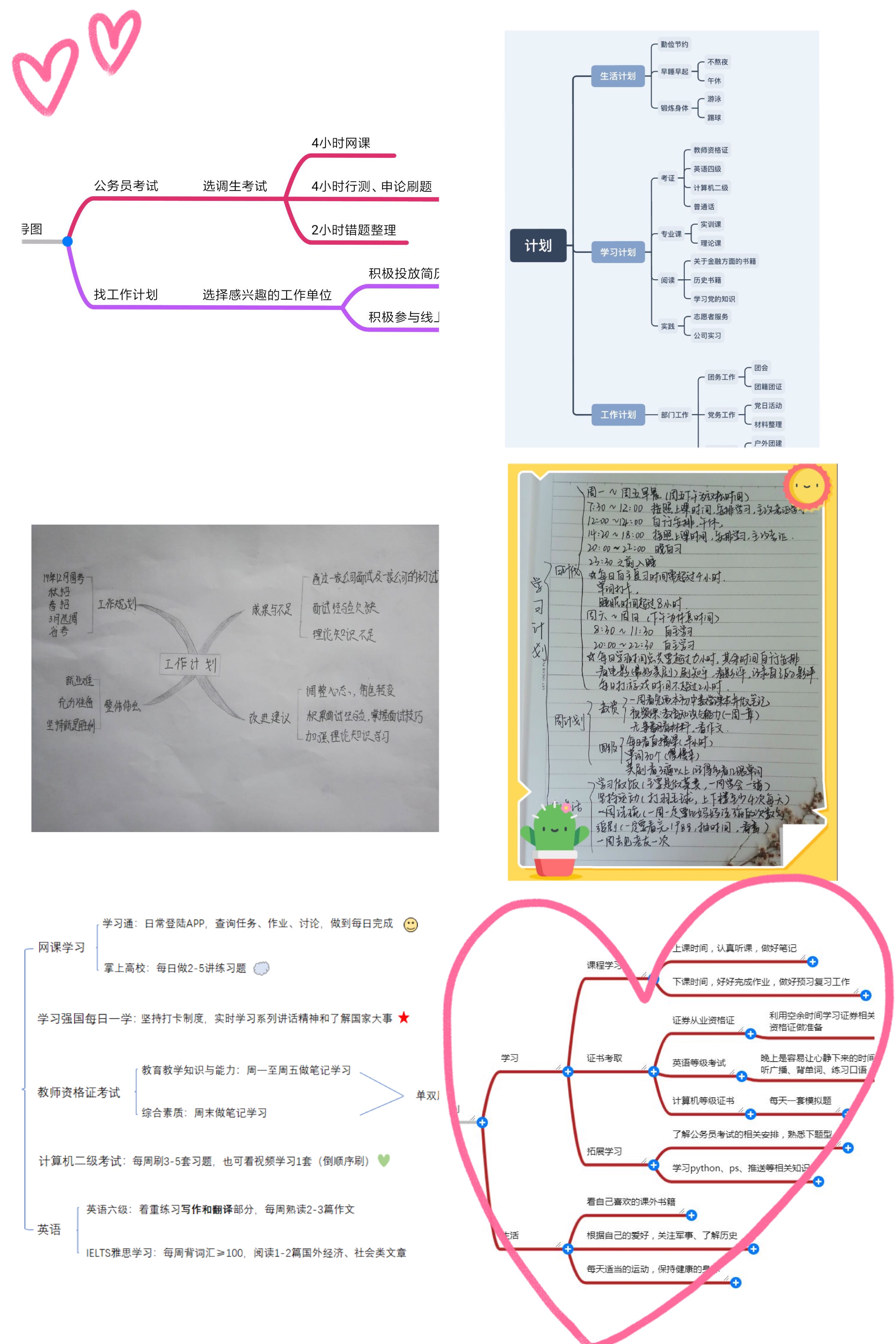 坚定方向，结合自身规划未来图片4.JPG