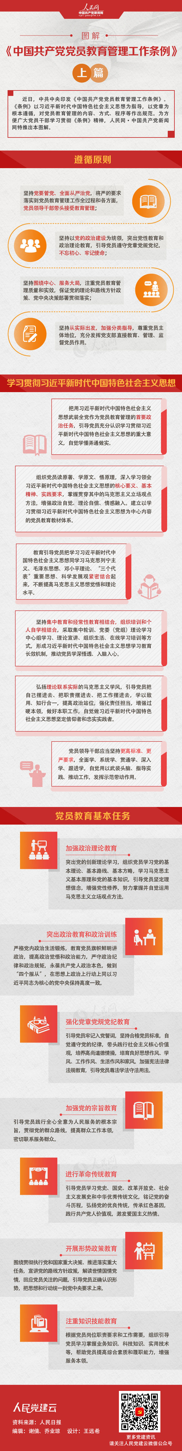 图解：《中国共产党党员教育管理工作条例》上篇.jpg