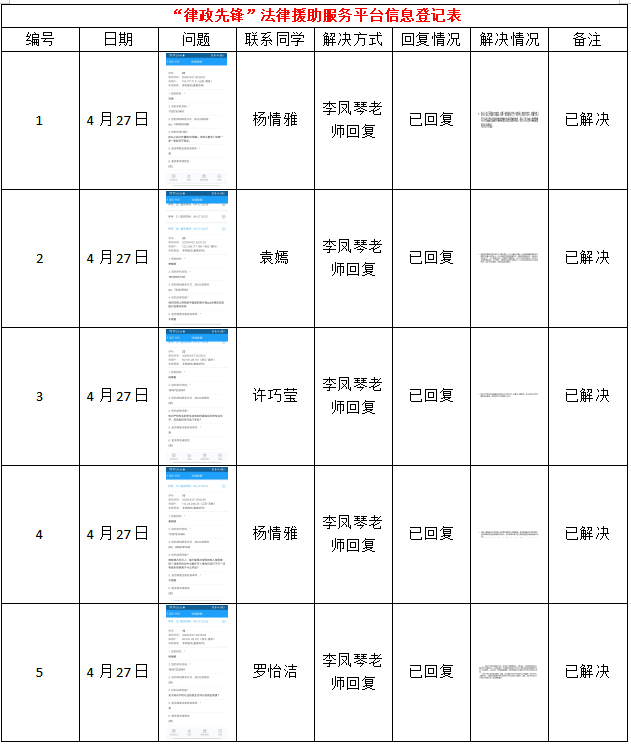 图为“律政先锋”法律援助服务平台信息登记表.png