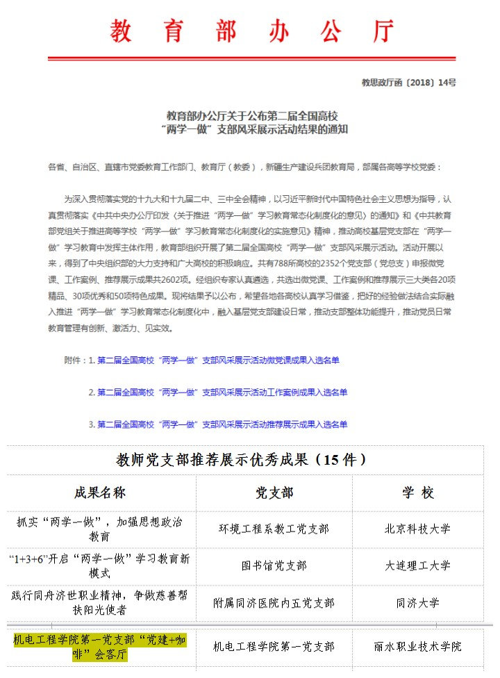 机电工程学院“党建+咖啡”会客厅获教育部第二届全国高校“两学一做”支部风采展示活动优秀成果奖.jpg