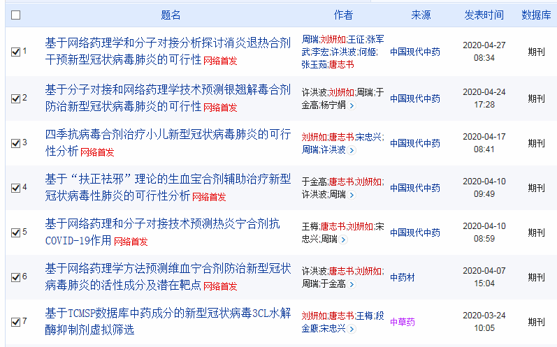 图2 已发表的部分相关研究成果.png