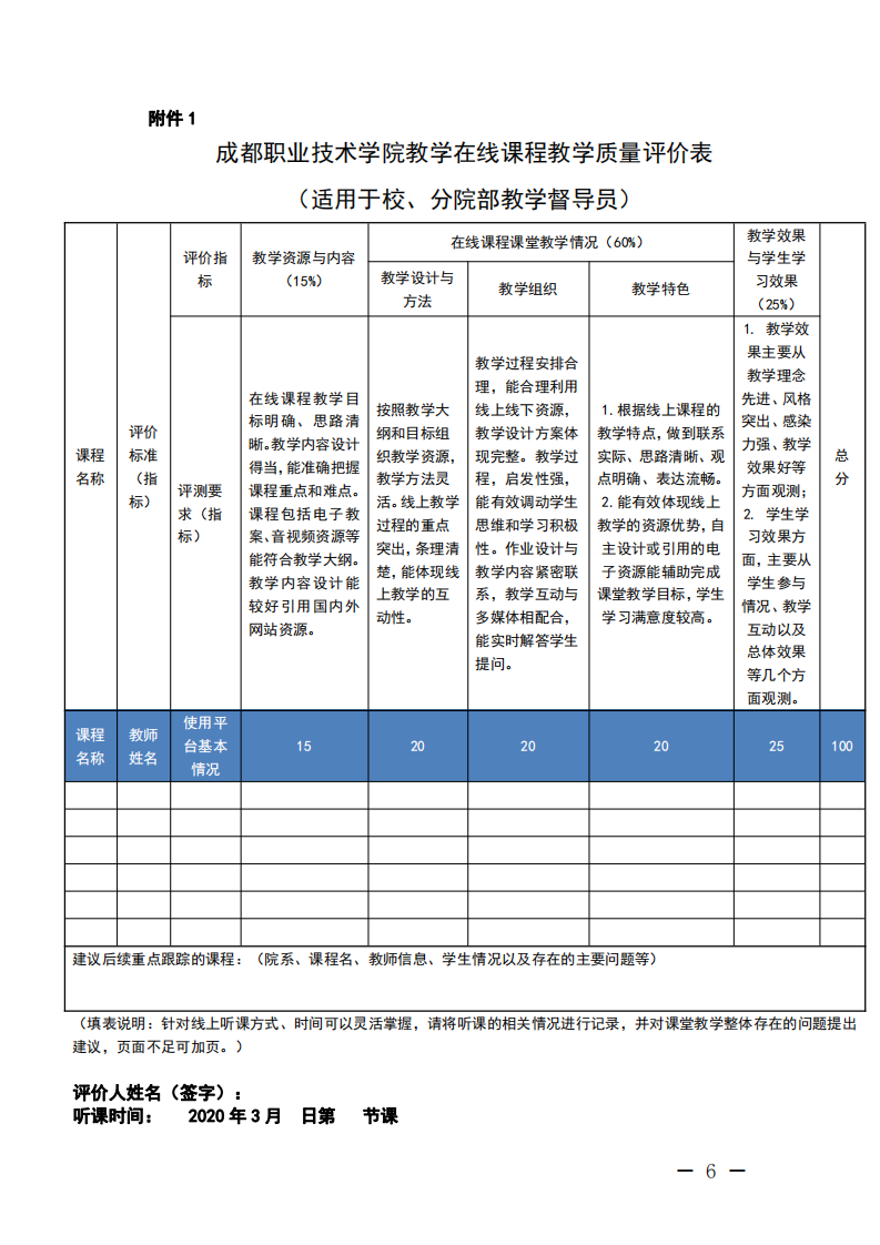 成都职业技术学院旅游分院文件[2020]05号（成都职业技术学院旅游分院关于疫情防控期间线上教学督导工作安排）_05