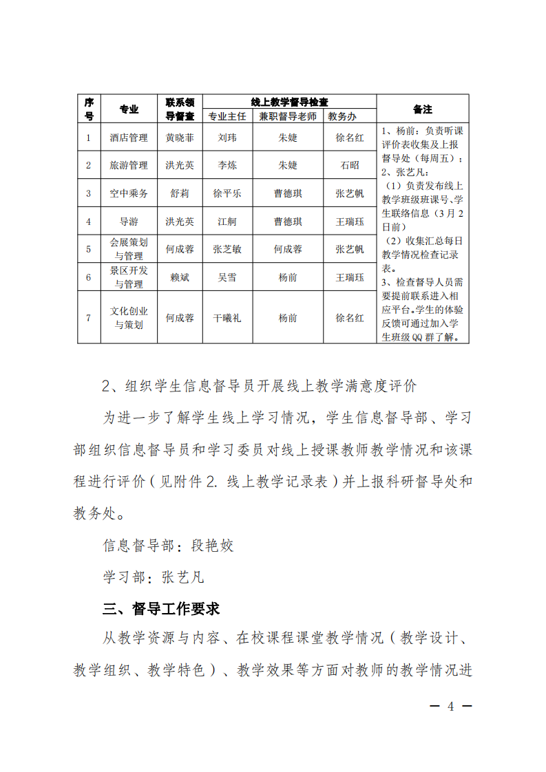 成都职业技术学院旅游分院文件[2020]05号（成都职业技术学院旅游分院关于疫情防控期间线上教学督导工作安排）_03