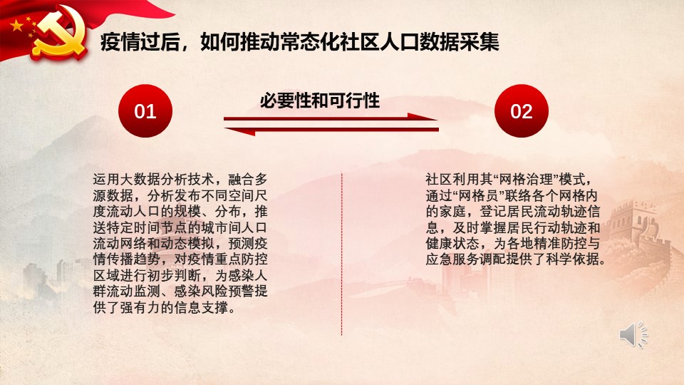 常态化社区人口数据采集的必要性和可行性