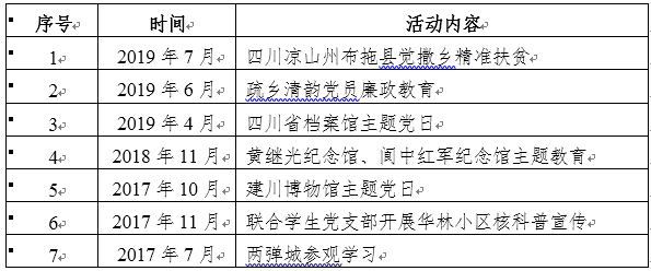 QQ图片20200908114331.png