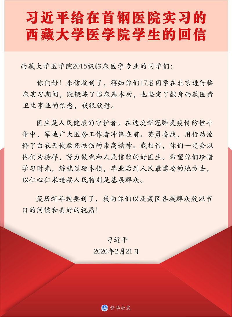 2.文件：习近平给在首钢医院实习的西藏大学医学院学生的回信.jpg