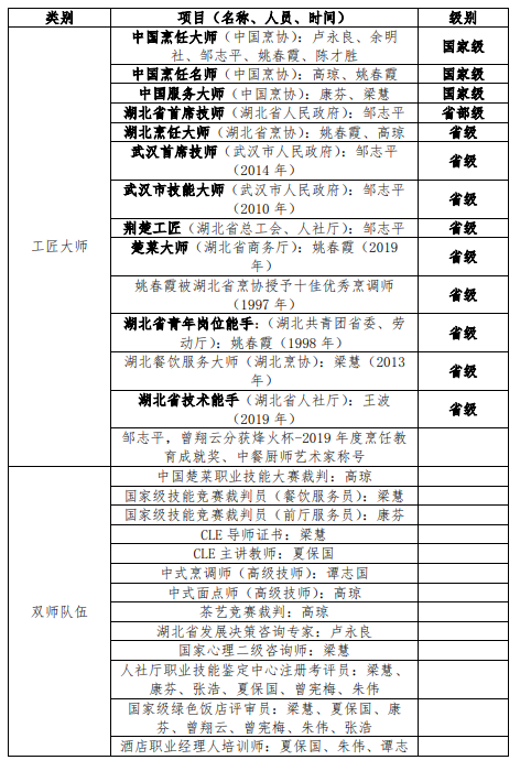 屏幕截图 2020-12-05 205419.png