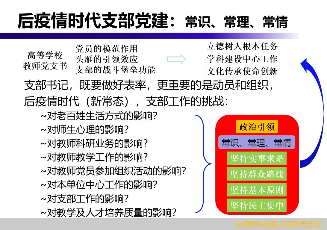 后疫情时代的挑战与应对之道