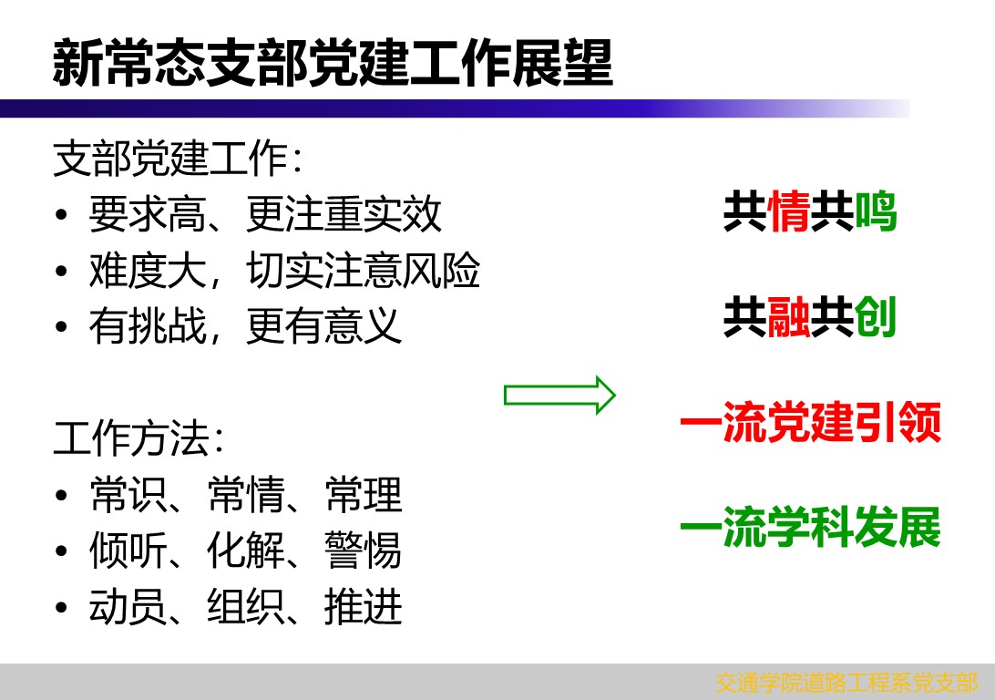 新常态支部党建工作展望