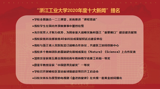 “浙江工业大学2020年度十大新闻”提名.jpg