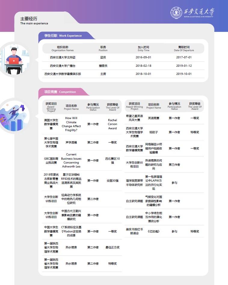 9.2一站式社区学生成长档案.jpg