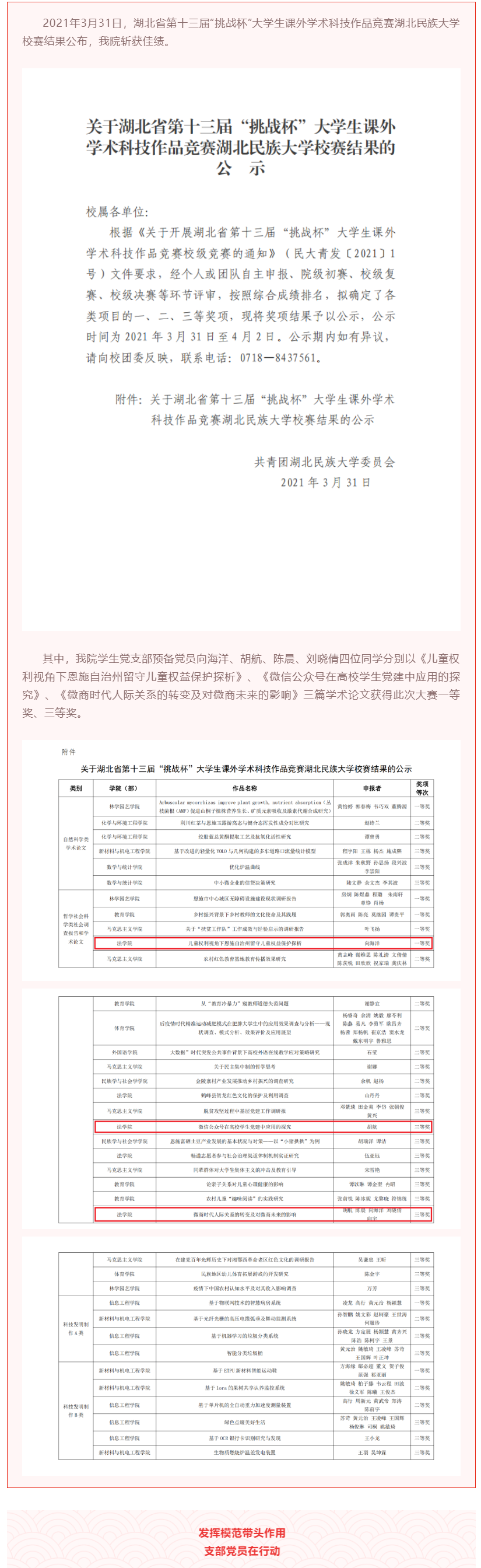 党员风采 _ “大挑赛”校赛上，这些党支部成员斩获佳绩.png