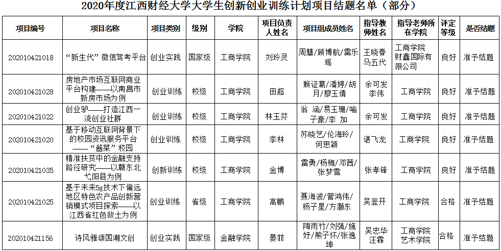 微信图片_20210408235412.png 微信图片_20210408235412.png