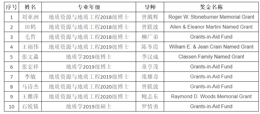 育人号.png 育人号.png