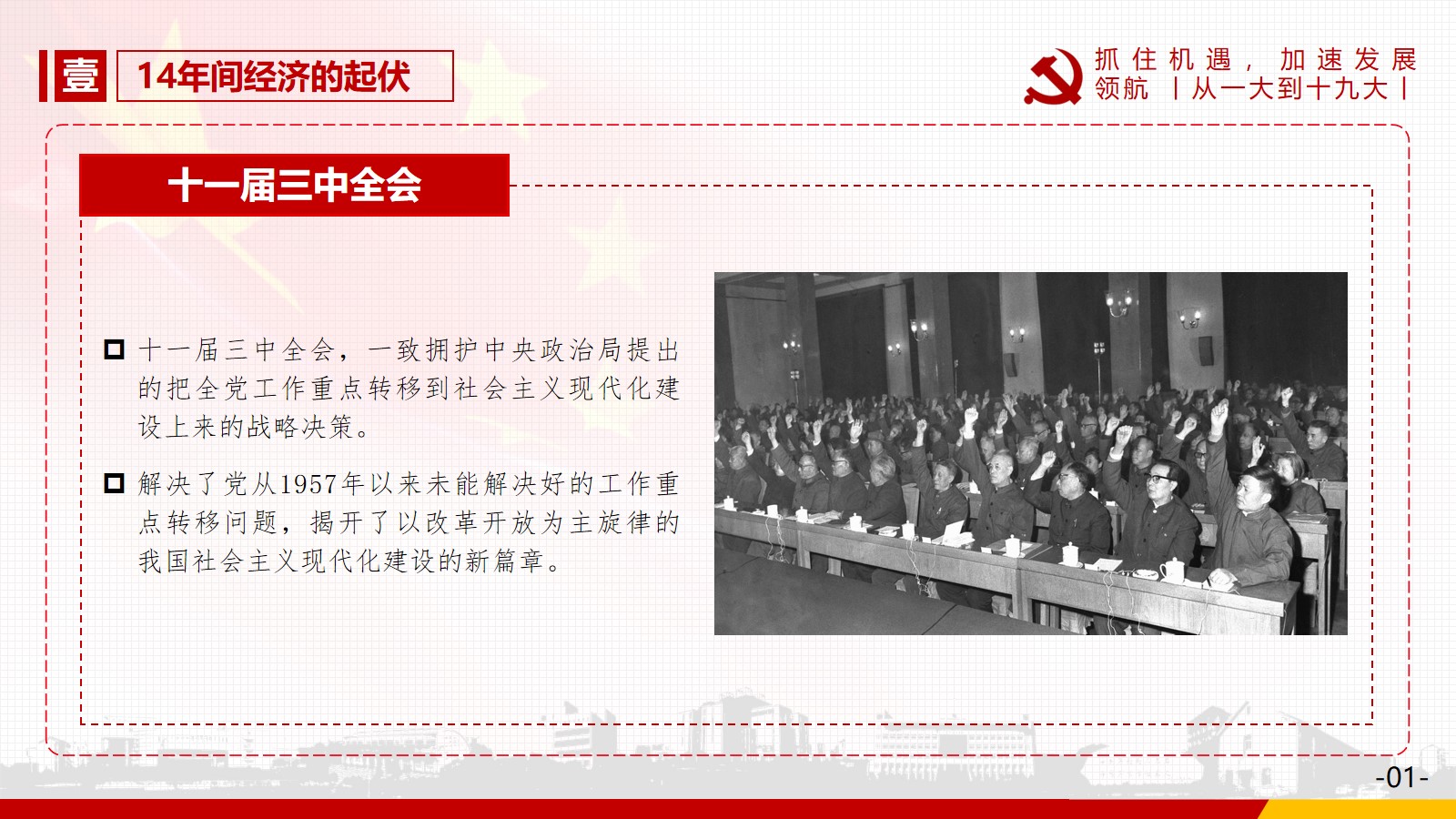 1.14年间经济的起伏