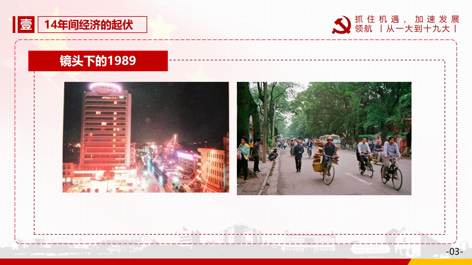 1.14年间经济的起伏