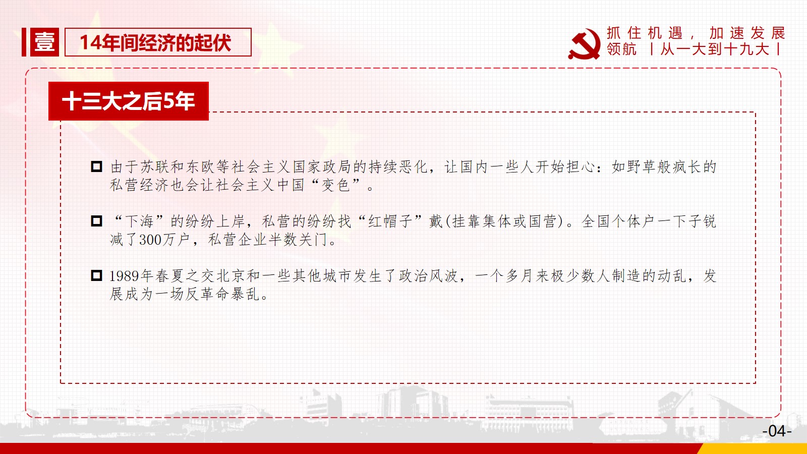 1.14年间经济的起伏