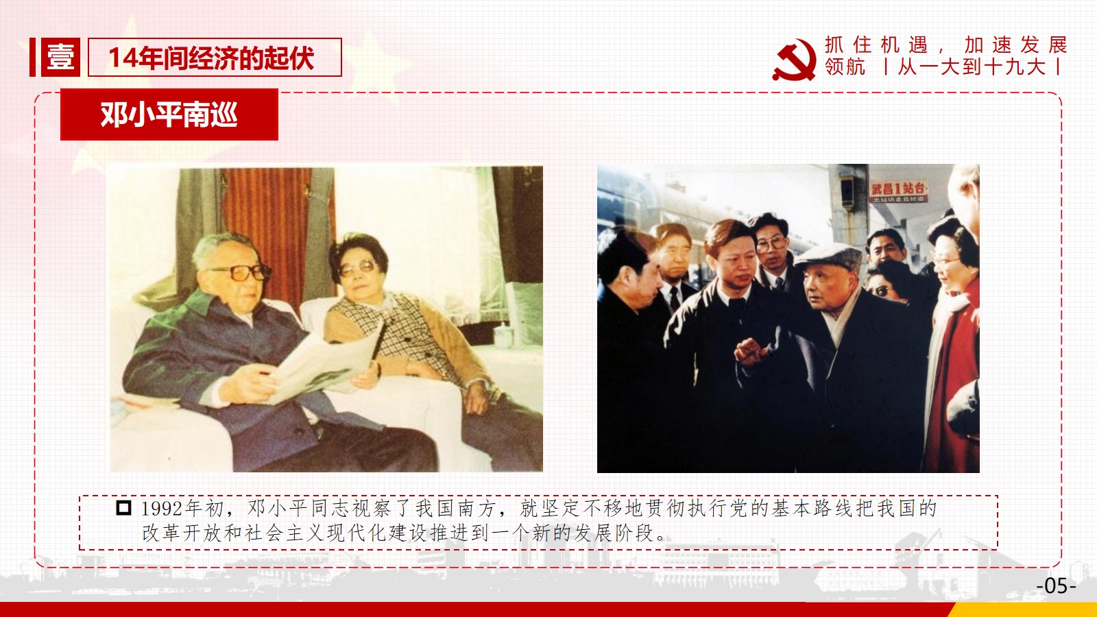 1.14年间经济的起伏