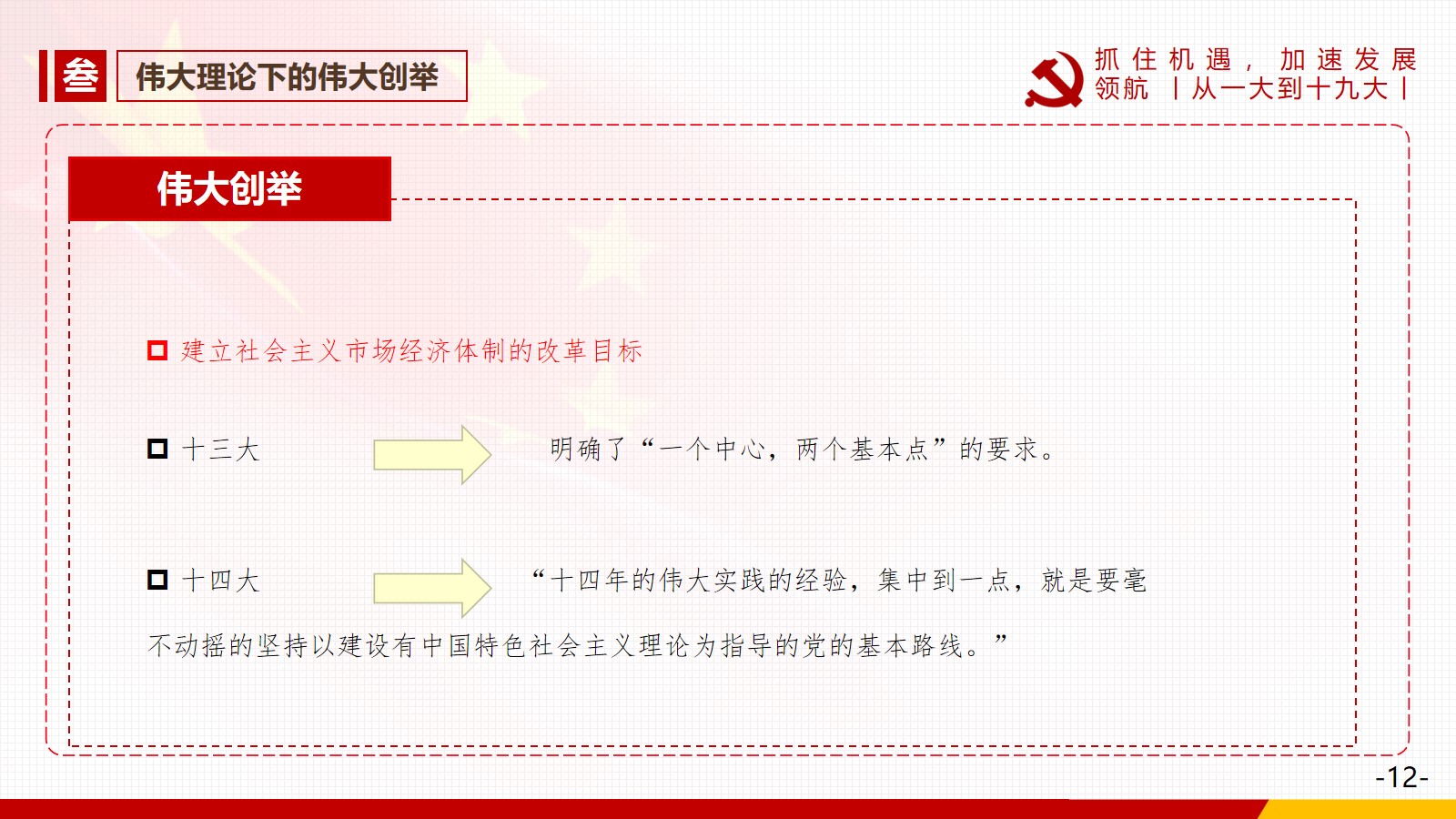 3.伟大理论下的伟大创举