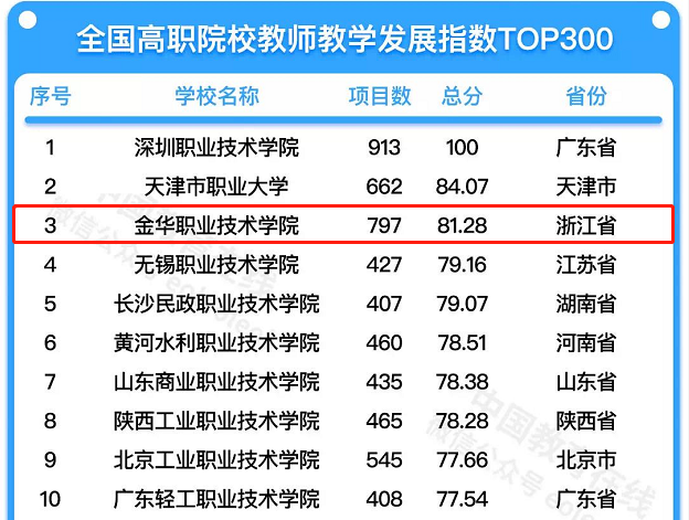 微信图片_20211224164548.png 微信图片_20211224164548.png