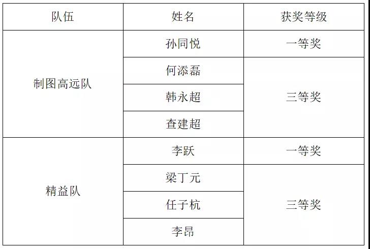微信图片_20220120211011.jpg 微信图片_20220120211011.jpg