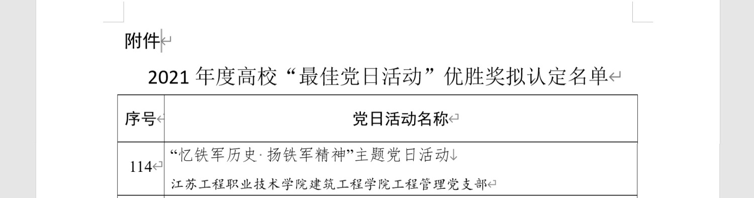 2021年度高校“最佳党日活动”优胜奖评选结果公示2.JPG