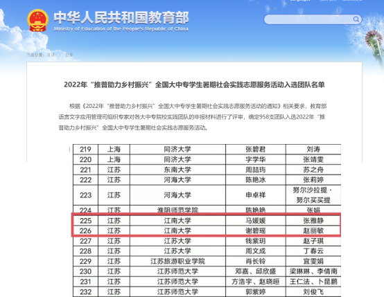 2022年“推普助力乡村振兴”全国大中专学生暑期社会实践志愿服务活动入选团队名单.png