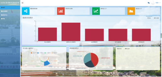第四活动单元—郑州电力高等专科学校—实施“1233”工程  全面构建智慧社区600.png