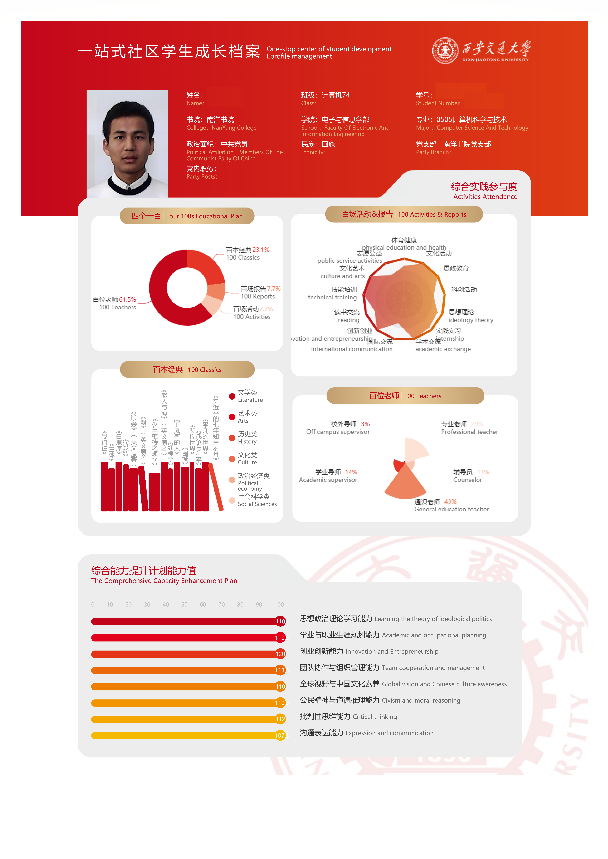 党员代表学生社区成长档案.png