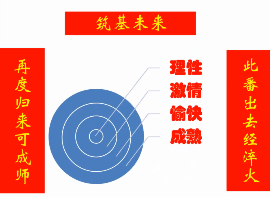 再度归来.png