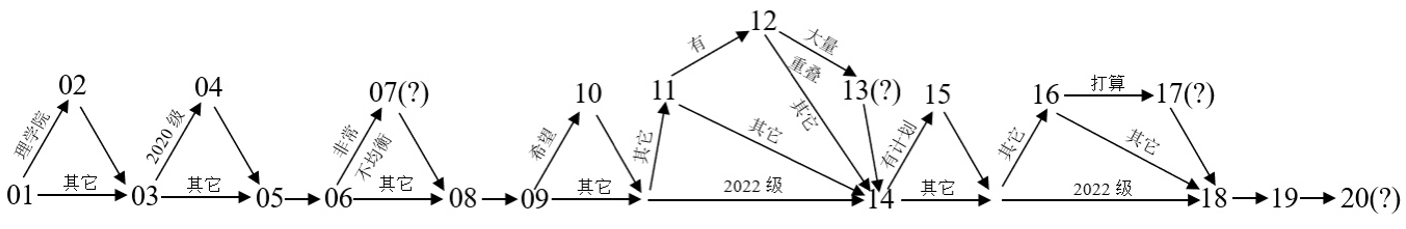 联想截图_20230811115550.png