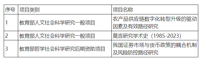 微信图片_20231230175703.png