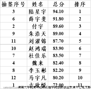 微信图片_20240409193329.png 微信图片_20240409193329.png