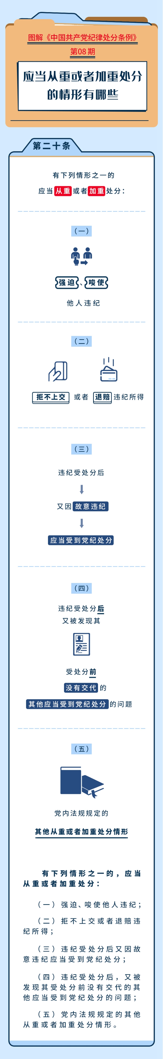 图解纪律处分条例丨应当从重或者加重处分的情形有哪些8