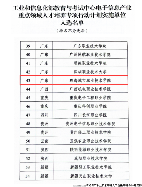 入选名单.png 入选名单.png