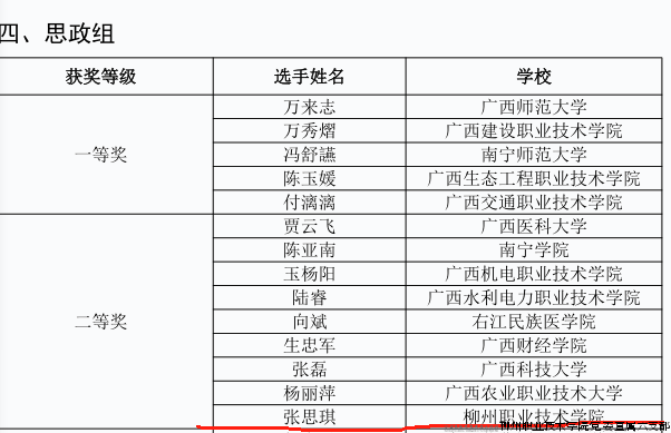 7.18.2.png 7.18.2.png