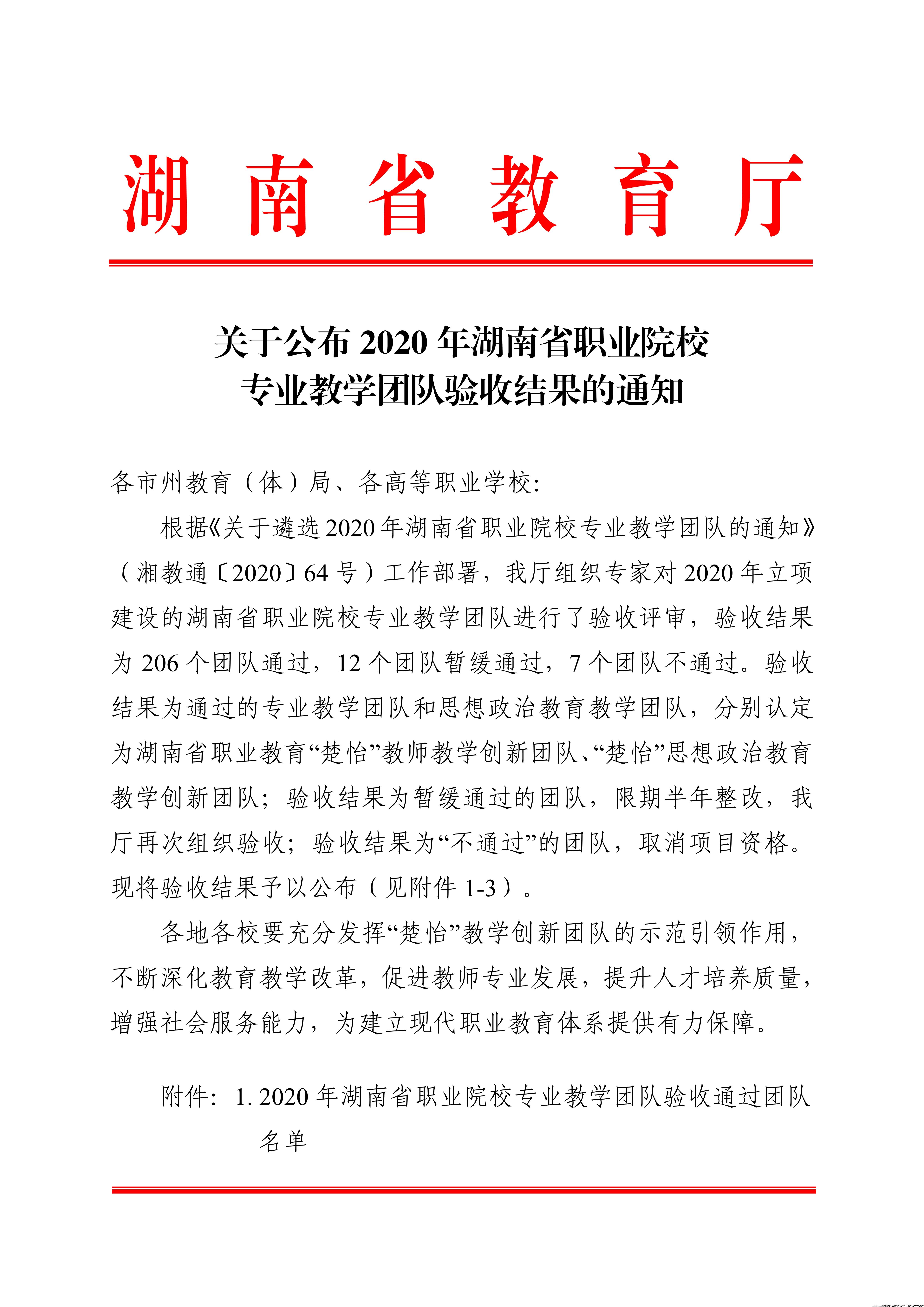 2024.1.5关于公布2020年湖南省职业院校专业教学团队验收结果的通知_1.jpg