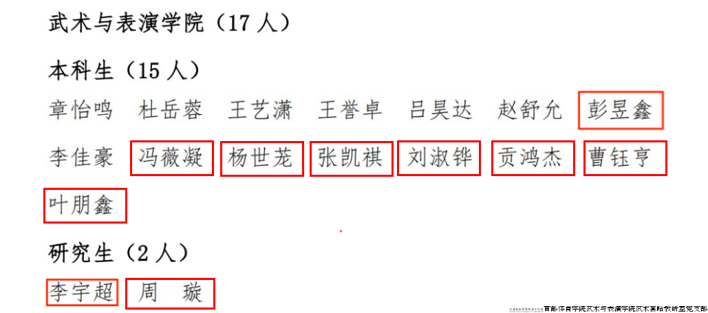 优毕获奖.png 优毕获奖.png