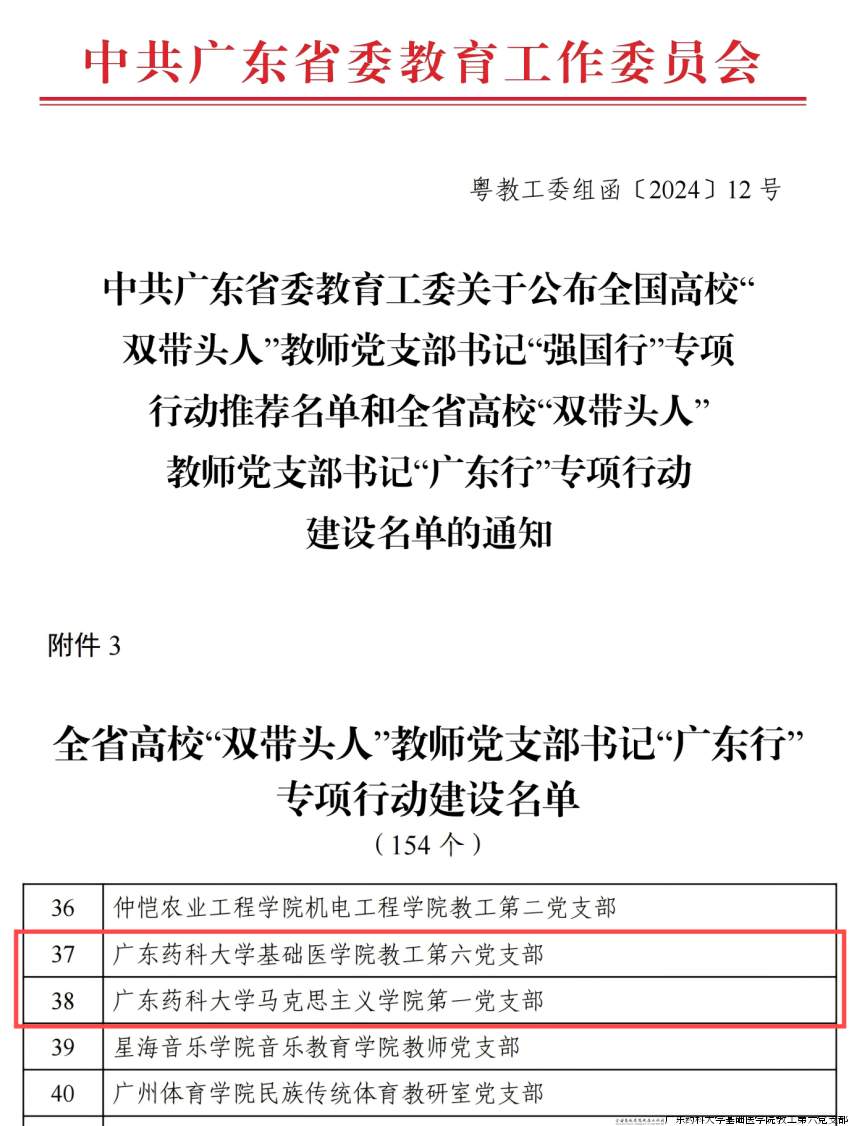 广东药科大学基础医学院教工第六党支部入选“广东行”专项行动建设单位.png 广东药科大学基础医学院教工第六党支部入选“广东行”专项行动建设单位.png