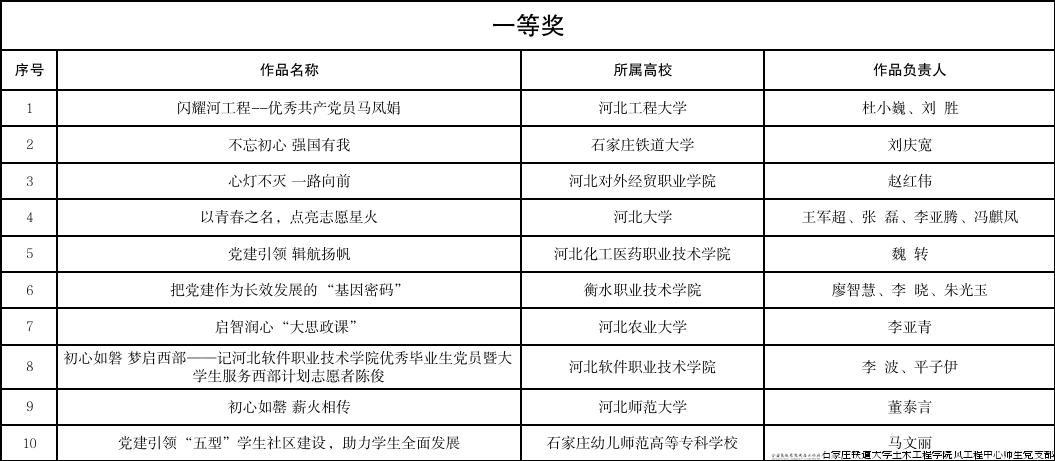 名单.png 名单.png