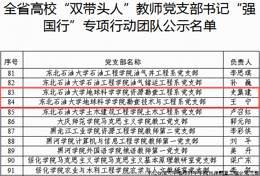 8366A52E77A9CA8A9743C4177ED_A8D18C89_2CA4