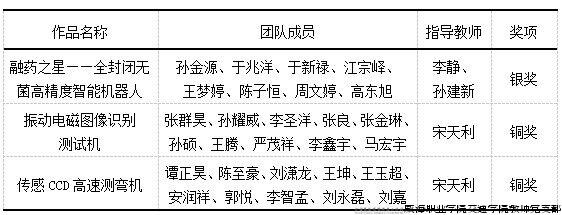 QQ图片20240708171924.jpg QQ图片20240708171924.jpg